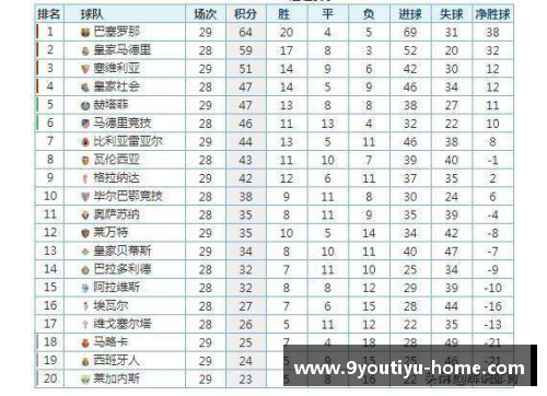 九游体育官方网站皇马客场大胜，继续领跑西甲积分榜