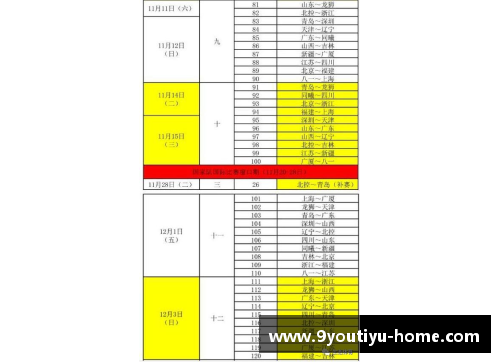 九游体育官方网站CBA去年季后赛赛程曝光，广东队首战挑战吉林队 - 副本