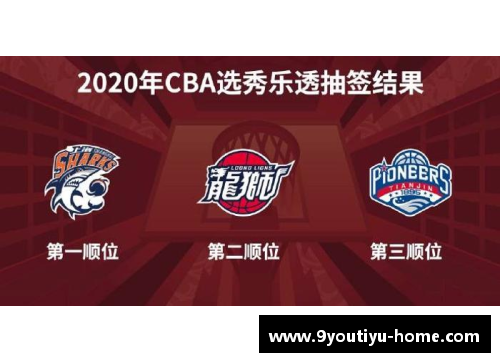九游体育官方网站CBA2021赛程第二阶段战队抽签结果揭晓，山东队实力坚挺备战 - 副本 (2)