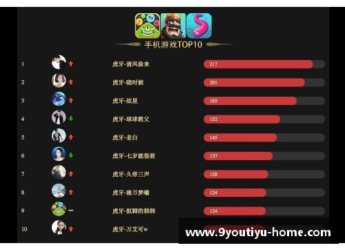 九游体育官方网站国内外媒体解读中国男篮2020阵容，战绩看好还是堪忧？ - 副本