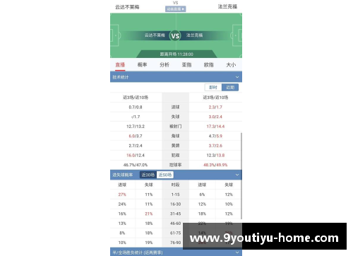 九游体育官方网站法兰克福状态下滑，云达不莱梅低迷表现：双雄如何扭转颓势？ - 副本