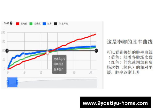 九游体育官方网站广东医生发现鼻咽癌动态预后风险分子指标，开启早期诊疗新局面 - 副本
