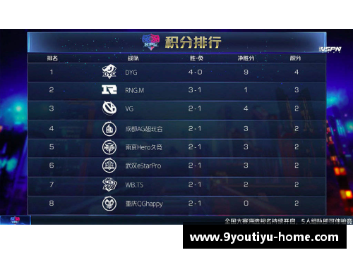 九游体育官方网站沃尔夫斯堡豪取德甲连胜，势不可挡！ - 副本